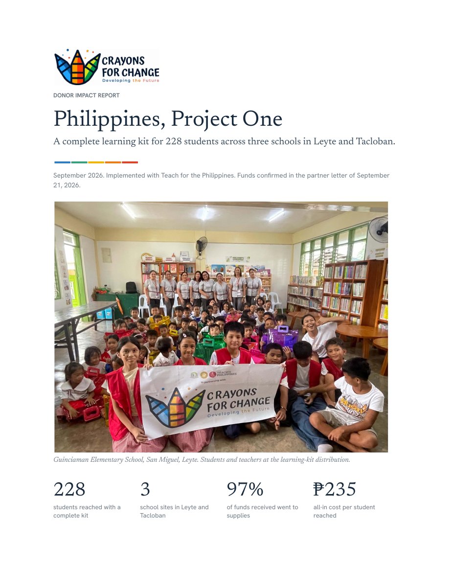 Cover preview of the Philippines Project One Impact Report.